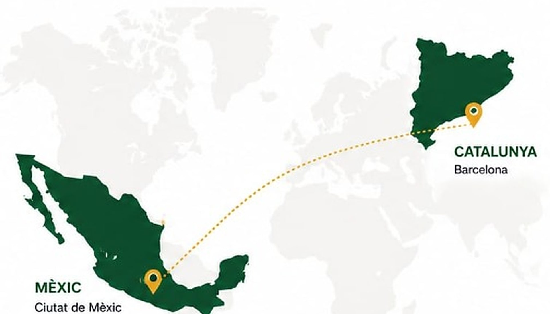 Catalunya · Barcelona — Mèxic · Ciutat de Mèxic